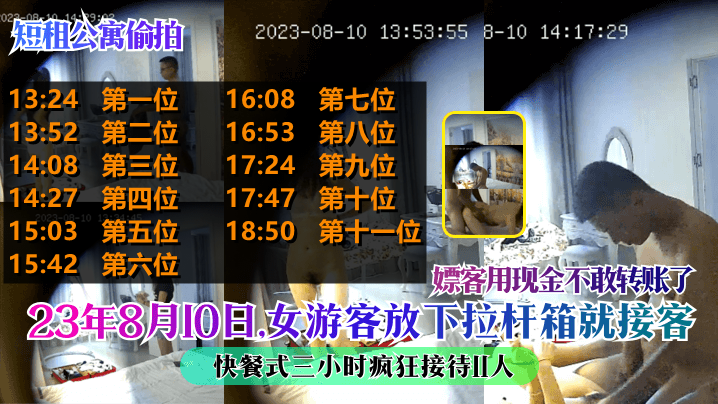 短租公寓偷拍23年8月10日女游客放下拉杆箱就接客快餐式三小时疯狂接待11人嫖客用现金不敢转账了海报剧照